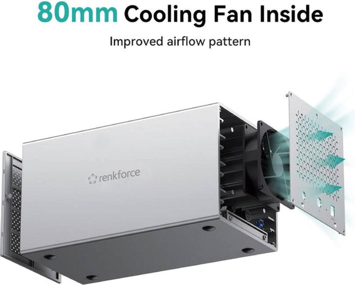 Image du produit Renkforce RF-5587610