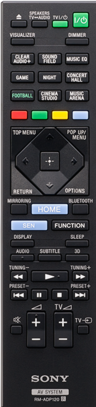 Image du produit Sony Bdv-N7200wb
