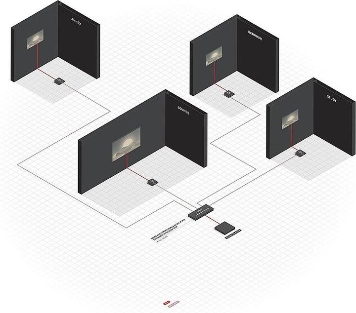 Productafbeelding Lindy 38155