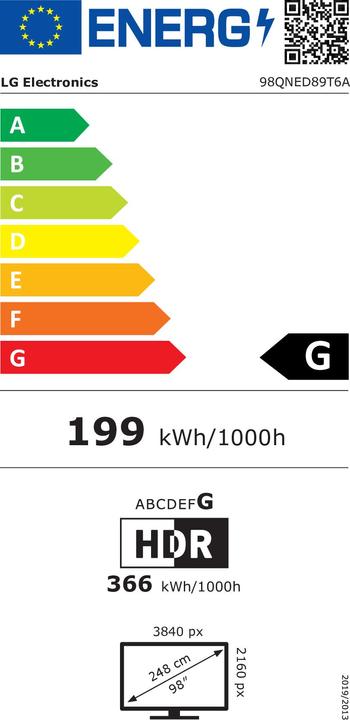 Energy Label LG QNED89 Series 98QNED89T6A TV 98" (98", QNED, 4K)
