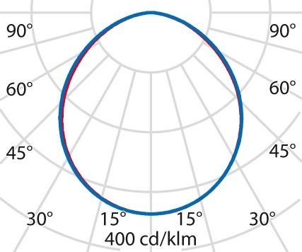 Actual product image PiL MASK+ (914 lm)