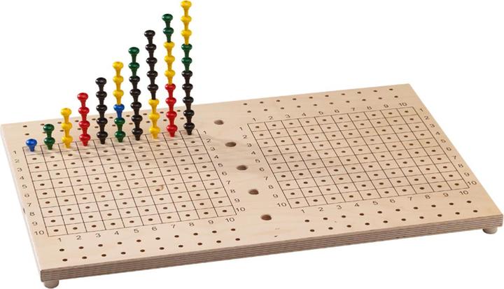 Produktbild Sport-Thieme Pertra® Koffer Mathematik