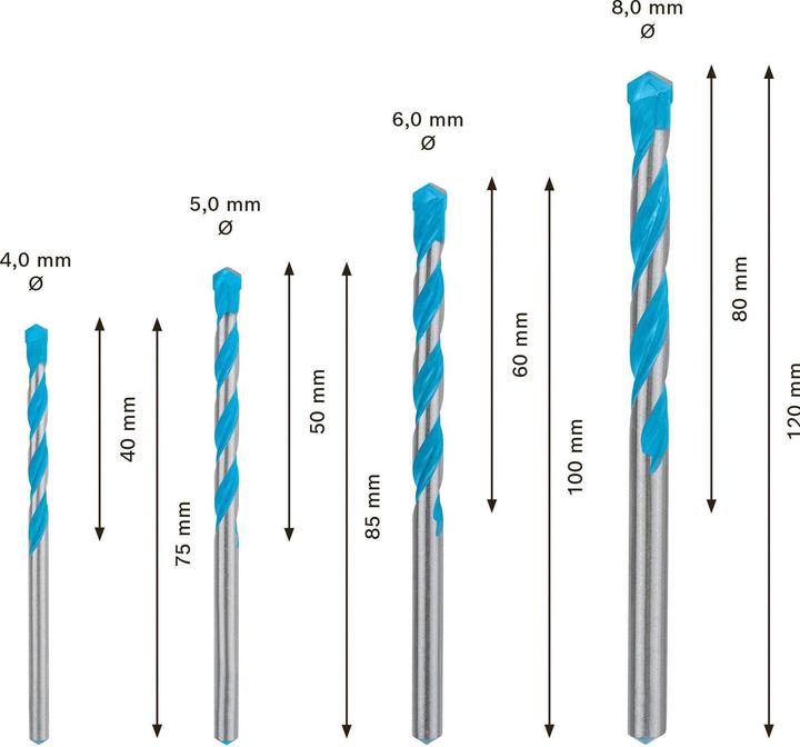 Actual product image Bosch Professional Zubehör EXPERT MultiConstruction CYL-9 drill bit set, 4/5/6/8 mm, 4 pcs. (4 - 8 mm)