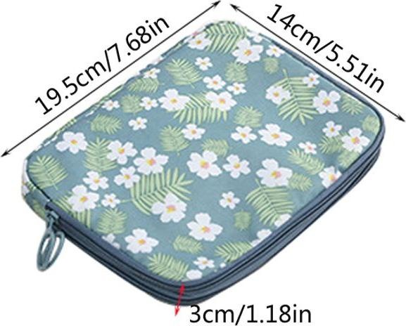 Actual product image Travel organizer (Document & Wallet)