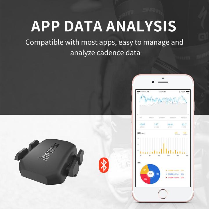 Immagine prodotto iGPSport CAD70 IGPS 630-620 -520 -320