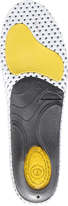 Actual product image Sidas 3 Feet Activ' High insole