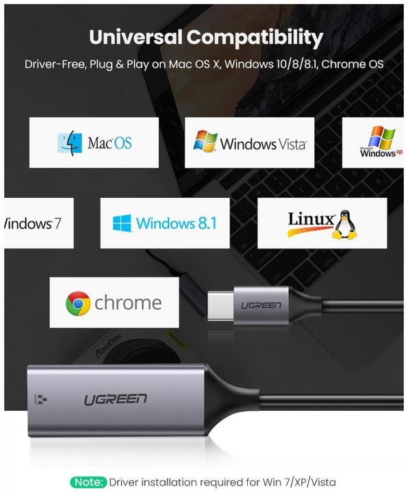 Actual product image Ugreen Gigabit Ethernet Adapter (USB-C 3.1 Gen 1, RJ45 (1x))