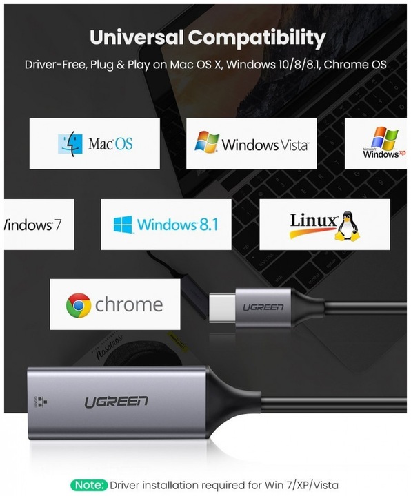 Produktbild Ugreen Gigabit Ethernet Adapter (USB-C 3.1 Gen 1, RJ45 (1x))