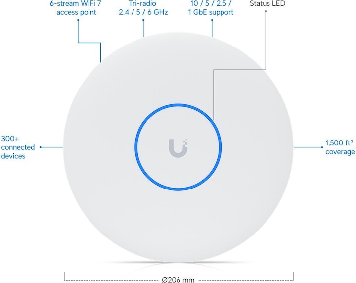 Produktbild Ubiquiti UniFI 7 Pro XG (4300 Mbit/s)