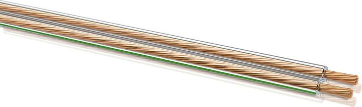 Actual product image Oehlbach SP7 (10 m, 0.75 mm²)