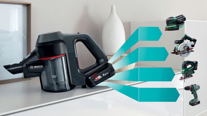 Immagine prodotto Bosch Hausgeräte BCS711A