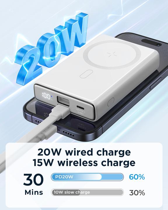Image du produit Joyroom JR-PBM01 (10000 mAh, 20 W, 38.50 Wh)