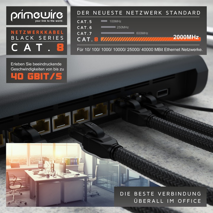 Actual product image Primewire Network cable CAT.8, RJ-45, Ethernet, patch cable CAT 8, Gigabit Ethernet 40 Gbit/s S/FTP LAN cable (S/FTP, CAT8.1, 15 m)