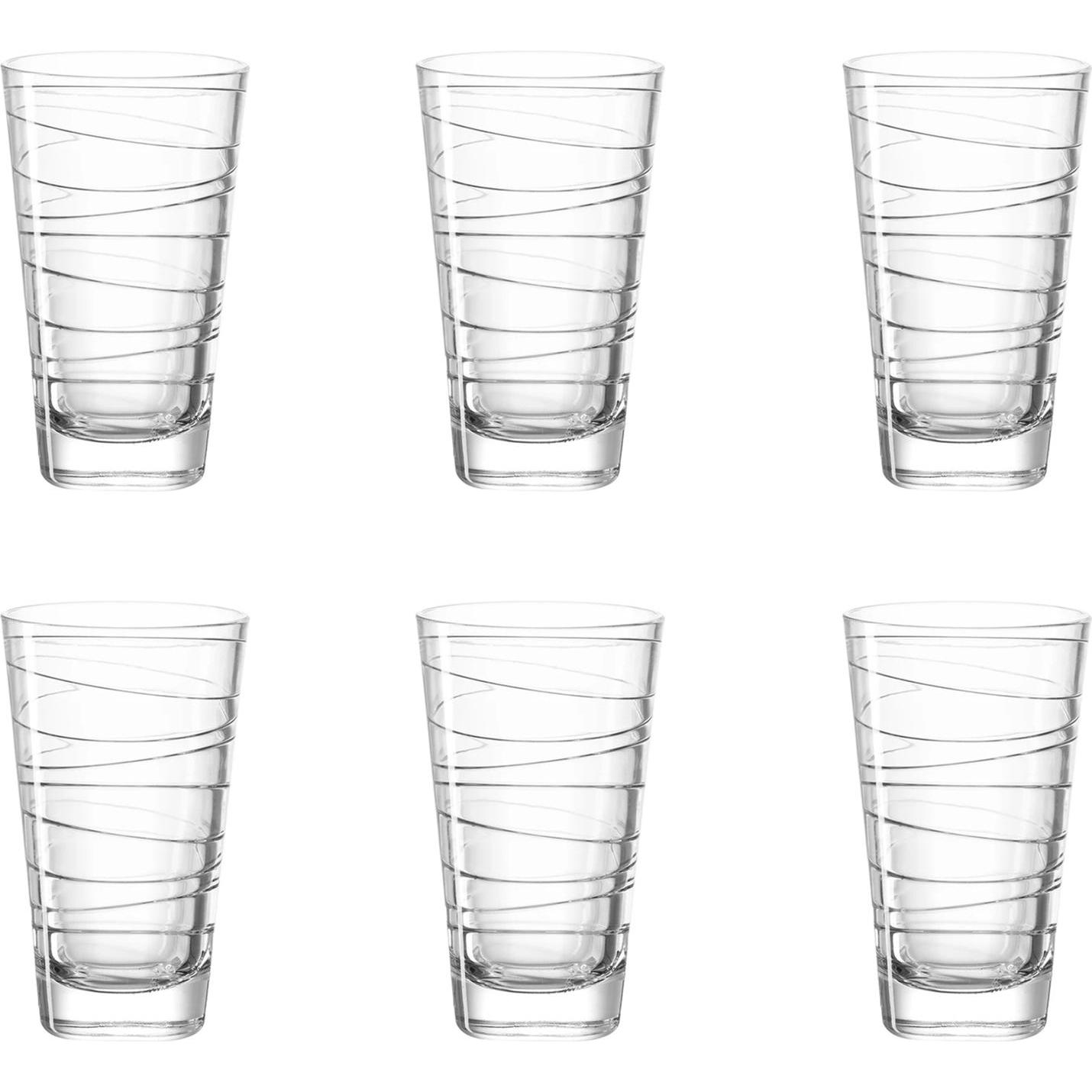 Leonardo Vario, Trinkgläser, Transparent