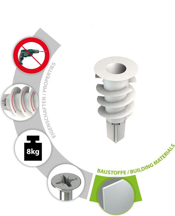 Actual product image Tox Spiral plasterboard dowel (50 pcs.)