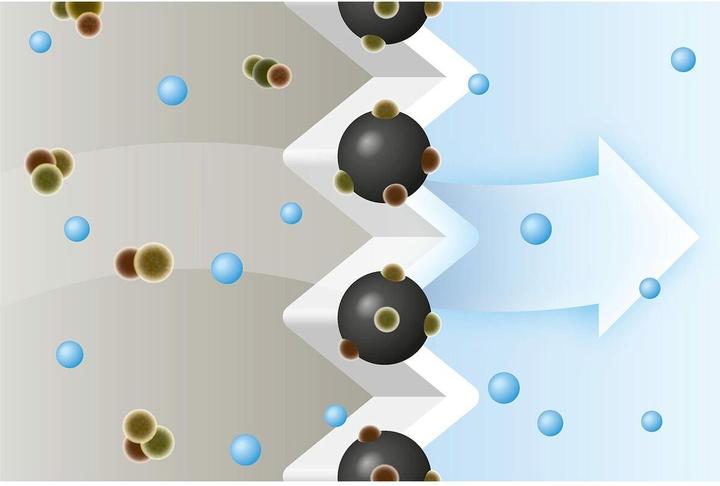 Produktbild Bosch Hausgeräte AirFresh (4 x)