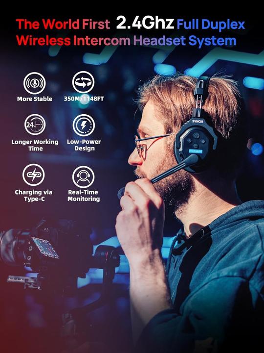 Actual product image Synco Full Duplex Wireless Headset with Noise Cancellation for Team Communication (Wireless, USB-C)