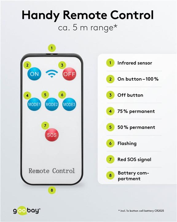 Image du produit Goobay Lampe de camping solaire à LED avec batterie rechargeable