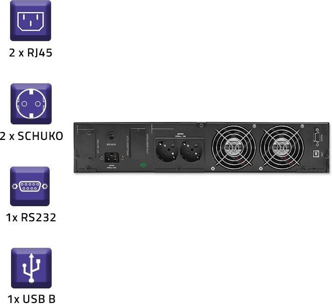 Immagine prodotto Qoltec 53946 UPS 2KVA (2000 VA, 1600 W, Doppio convertitore online UPS)