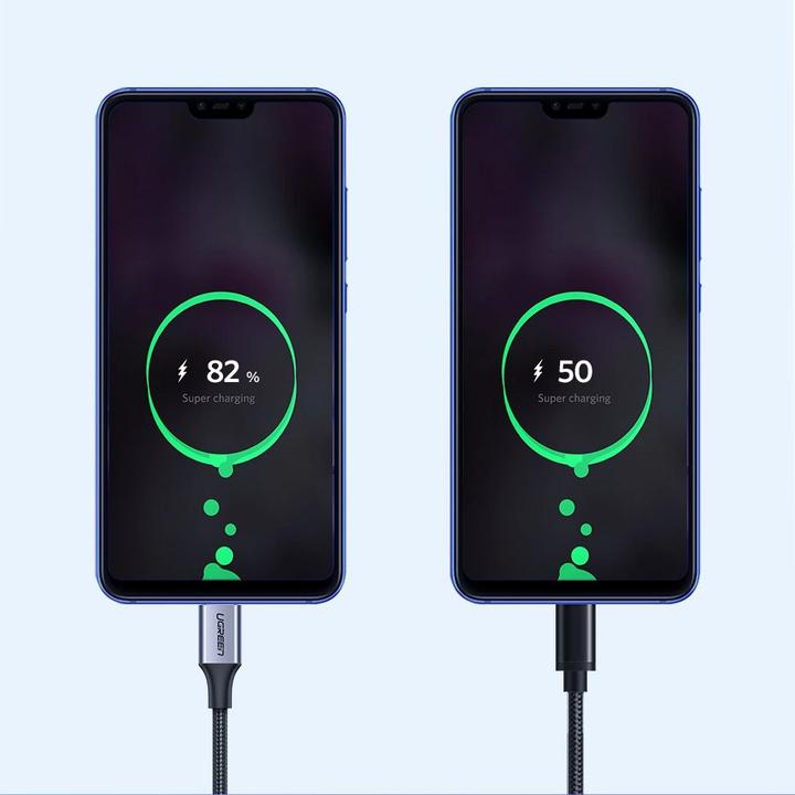 Actual product image Ugreen USB A — USB C (0.25 m, USB 2.0)