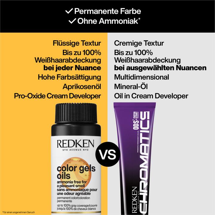 Produktbild Redken Color Gels Oils (Truffle (05Gb))