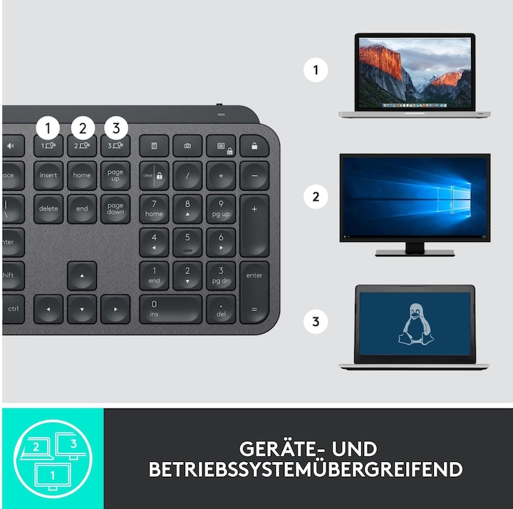 Image du produit Logitech MX Keys Business (CH, Sans fil)