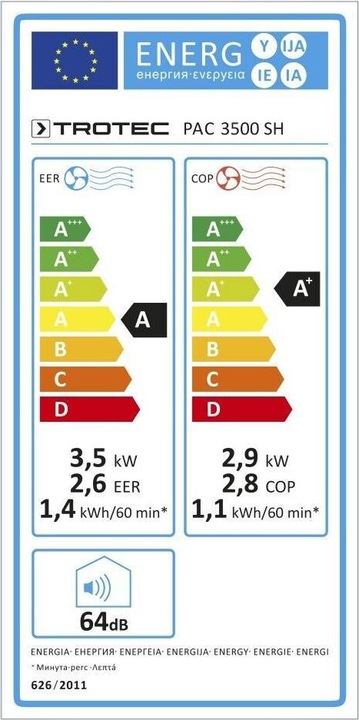Energy Label Trotec PAC 3500 SH (46 m², 12000 BTU/h)