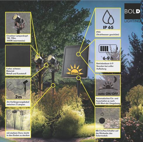 Immagine prodotto Bold Garden Simon (70 lm, IP65)