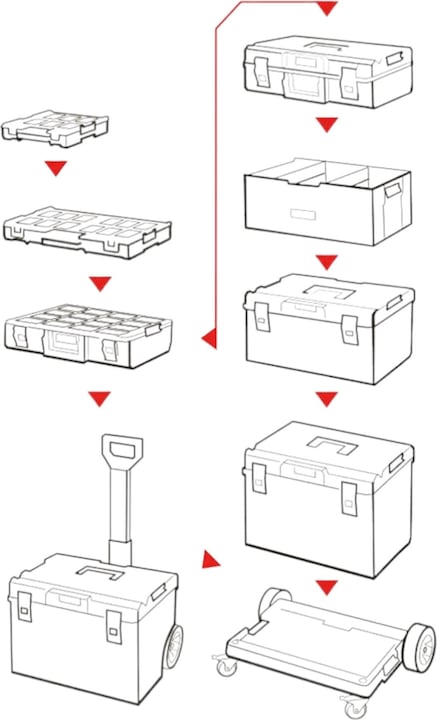 Produktbild Qbrick Werkzeugkoffer. System PRIME TOOLBOX 150 VARIO RED
