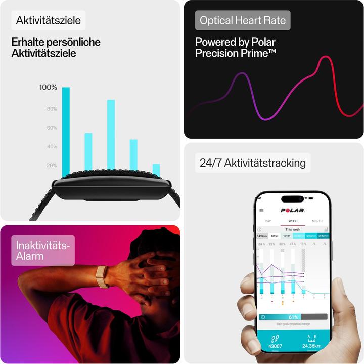 Image du produit Polar Loop (Gen.2) (42.40 mm)