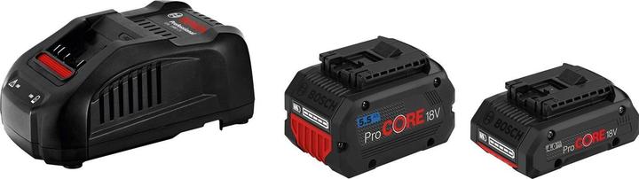 Bosch Professional Starter-Set (18 V)