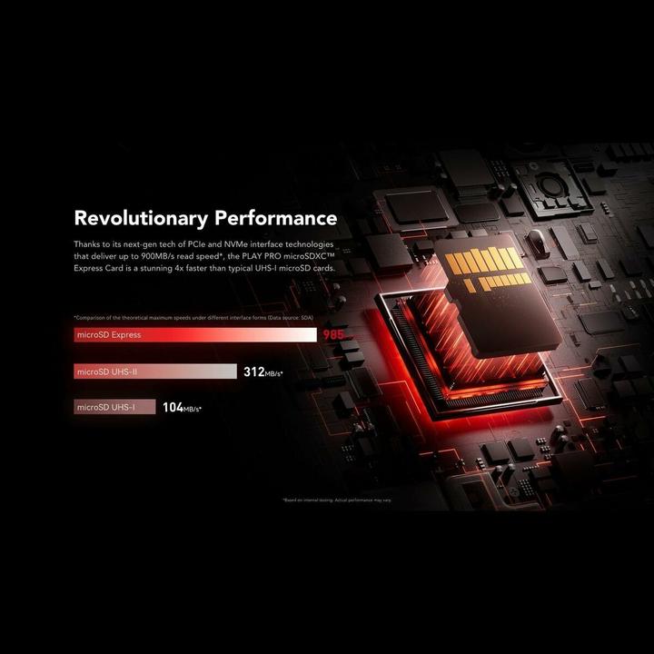 Produktbild Lexar Play Pro (256 GB, microSD Express, U3, UHS-I)