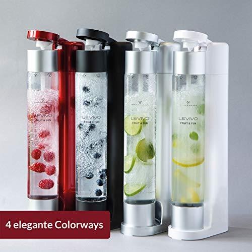 Actual product image Levivo Water bubbles