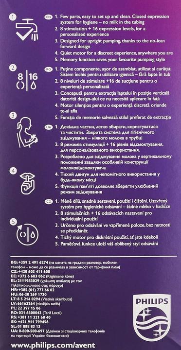 Actual product image Philips Electric Breast Pump SCF395/11 Light Pink