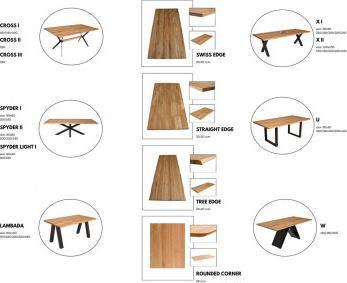 Image du produit Home123 CONNY - table leg SPYDER