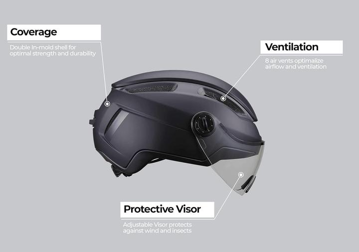 Actual product image BBB Indra FaceShield (52 - 58 cm)