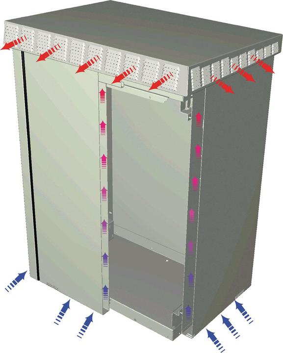 Image du produit Schroff Armoire d'extérieur (Rack 19 pouces)