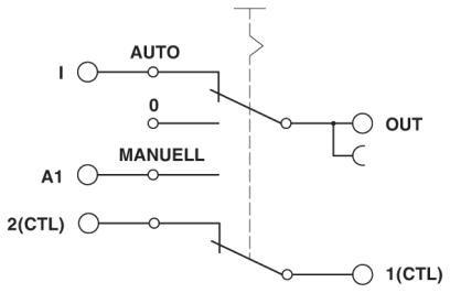 Produktbild Phoenix Contact Schaltermodul 10 St. 50 mA PLC