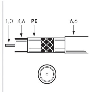 Produktbild Televes Preisner SK2000/250plus 250m Weiss Koaxialkabel (135 dB, Antennendose)
