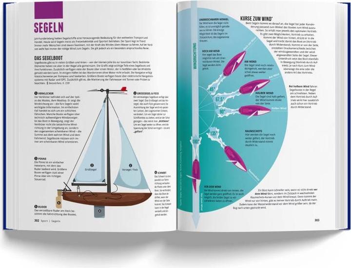 Produktbild Das Nordseebuch