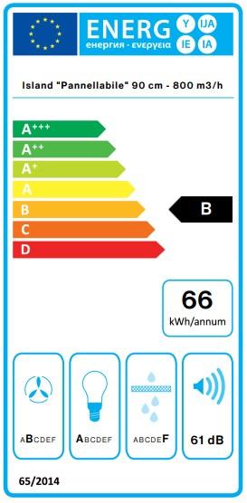 Energie-Label Falmec Dunstabzugshaube LAGUNA ISOLA 90 PAN (Inselhaube)