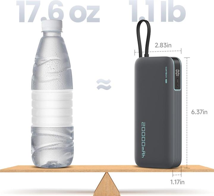 Produktbild Canyon Cuktech CUKP200NGLDG 55W 20000mAh Powerbank mit integriertem USB-C-Kabel - Grau (20000 mAh, 55 W)