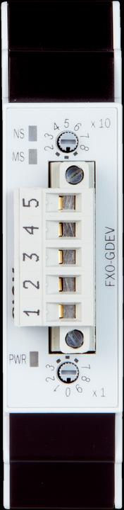 Actual product image Sick Safety control