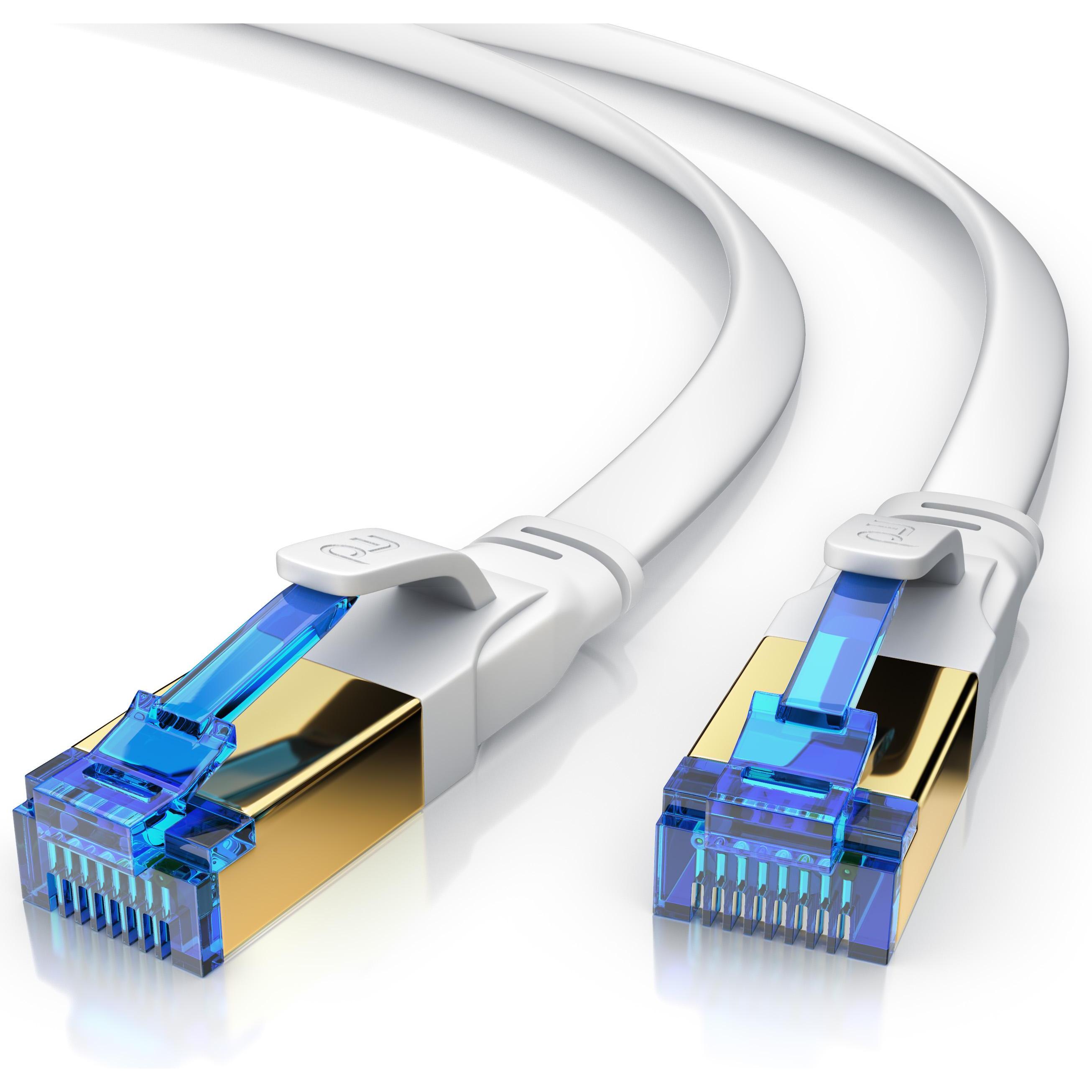Primewire CAT 8.1 Netzwerkkabel Flach - LAN Patchkabel Datenkabel - Flachbandkabel Verlegekabel - Cat 6 Cat 7 (U/FTP, CA...