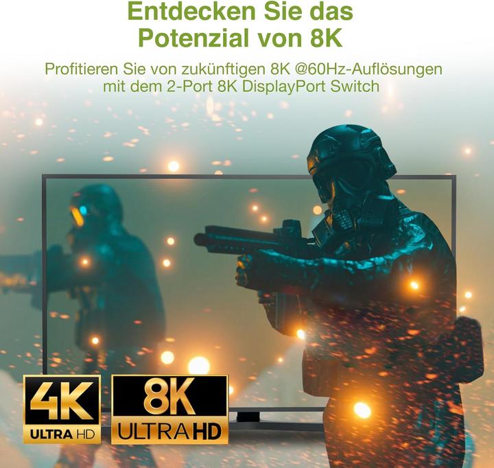 Actual product image Iogear Displayport Switch 8K Splitter DP 1.4