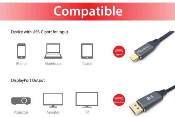 Produktbild equip DisplayPort – USB C (1 m, DisplayPort, 1.2)