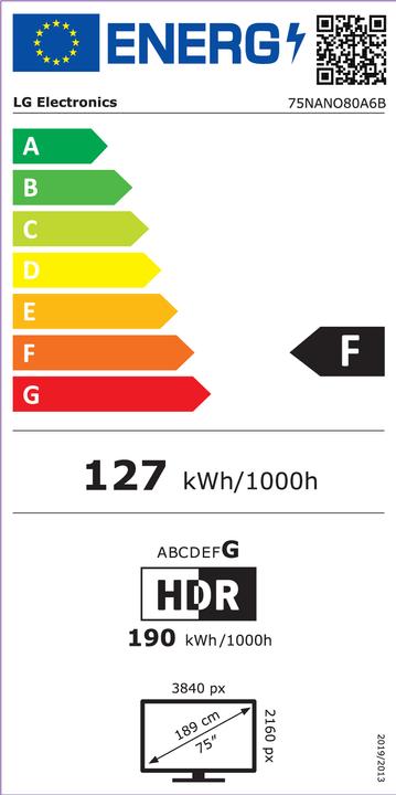 Energie-Label LG 75NANO80A6B (75", NANO80, Nano-Cell, 4K, 2025)