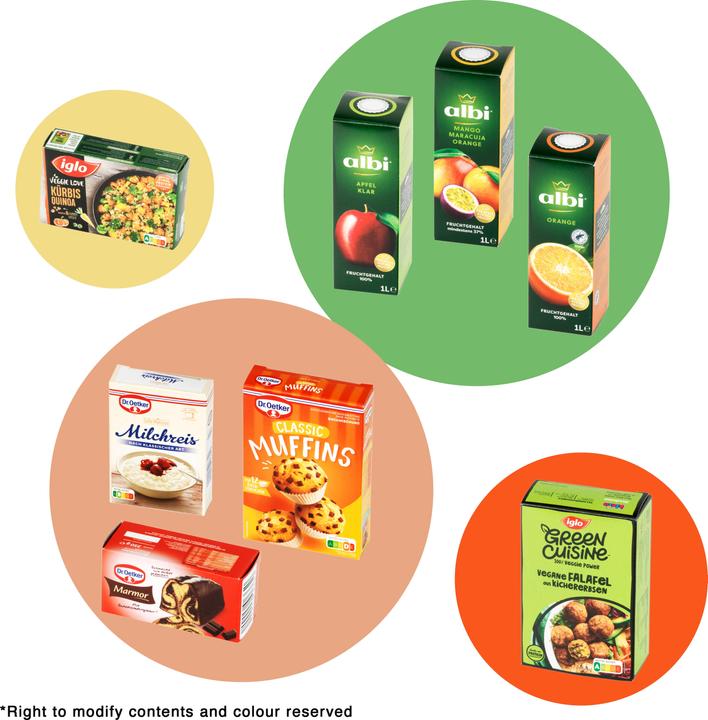 Image du produit Theo Klein Panier d'achat
