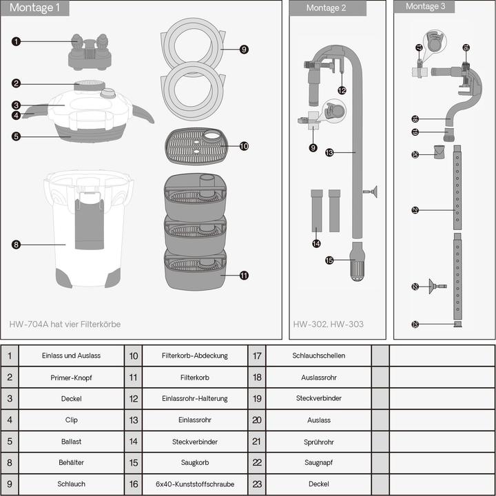 Image du produit SunSun HW-304 Aquarium bio filtre extérieur 2000l/h 4 Phases Matériaux et Pompe (1000 l, Filtres externes, Eau douce, Eau salée)