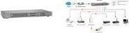 Produktbild LevelOne Level One GEP-1622: 16Port PoE-Plus Switch (16 Ports)